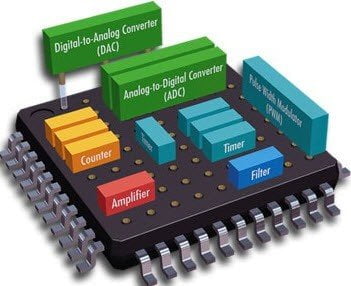 programming embedded systems